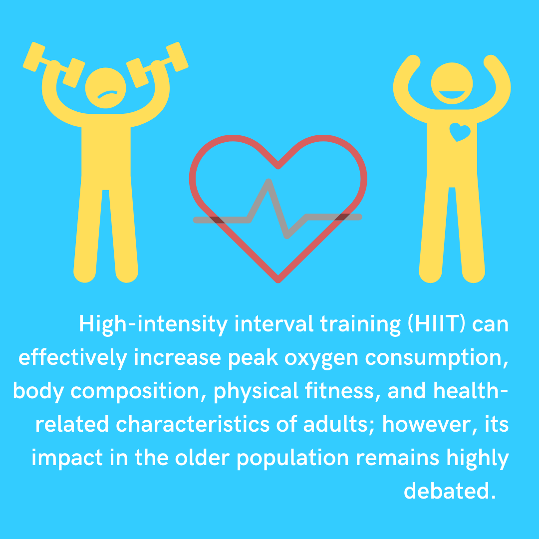 High Intensity Interval Training Hiit Vs Moderate Intensity